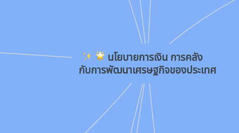 Mind Map: นโยบายการเงิน การคลัง กับการพัฒนาเศรษฐกิจของประเทศ