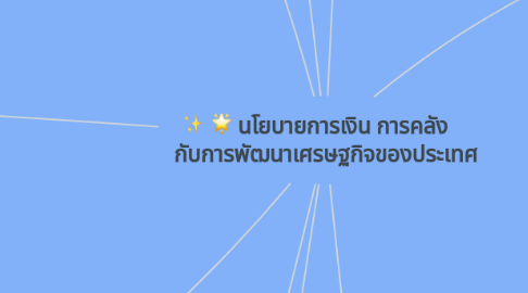 Mind Map: นโยบายการเงิน การคลัง     กับการพัฒนาเศรษฐกิจของประเทศ