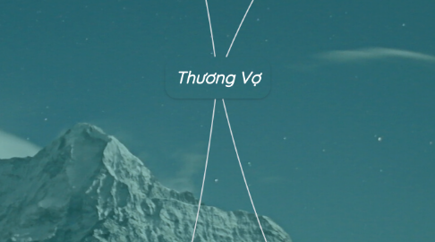 Mind Map: Thương Vợ