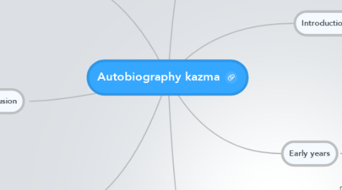 Mind Map: Autobiography kazma