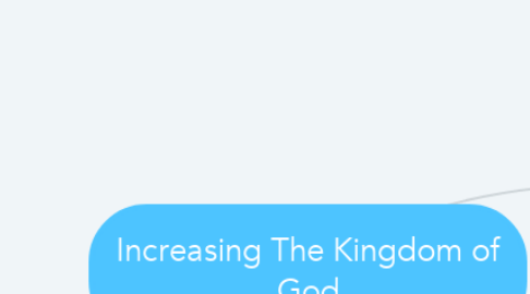 Mind Map: Increasing The Kingdom of God