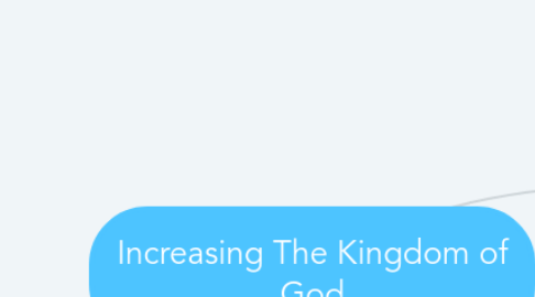 Mind Map: Increasing The Kingdom of God