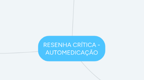 Mind Map: RESENHA CRÍTICA - AUTOMEDICAÇÃO