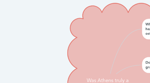 Mind Map: Was Athens truly a democracy?