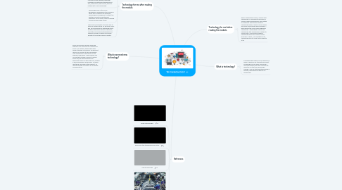Mind Map: TECHNOLOGY