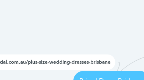 Mind Map: Bridal Dress Brisbane