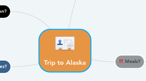 Mind Map: Trip to Alaska