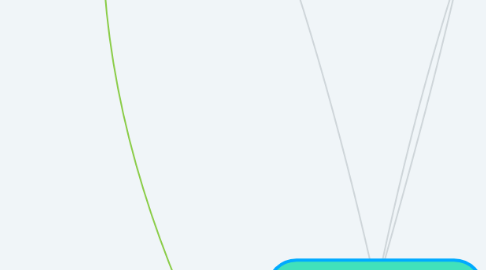 Mind Map: A時オカRandomizer