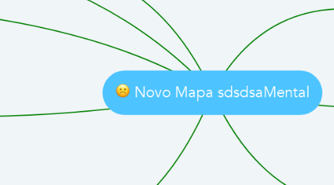 Mind Map: Novo Mapa sdsdsaMental