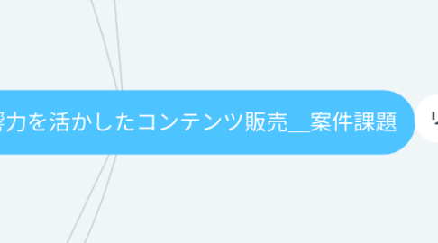 Mind Map: 川原_僕の影響力を活かしたコンテンツ販売_案件課題