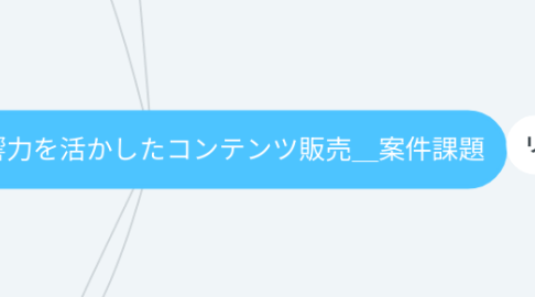 Mind Map: 川原＿僕の影響力を活かしたコンテンツ販売＿案件課題