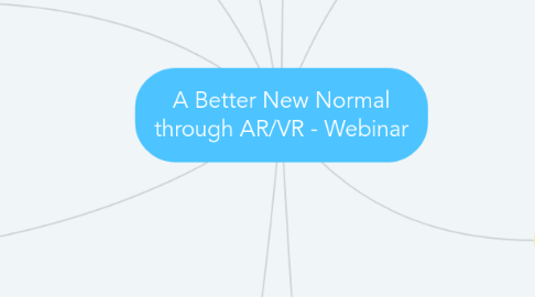 Mind Map: A Better New Normal through AR/VR - Webinar