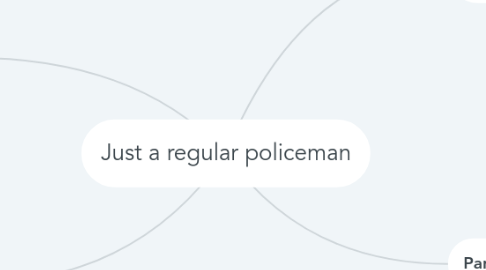 Mind Map: Just a regular policeman