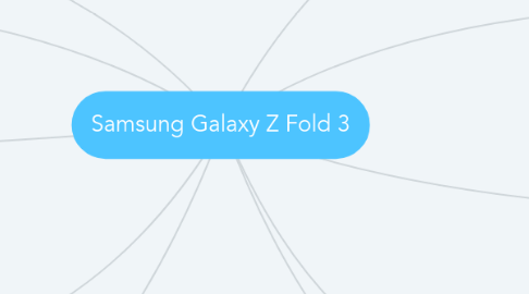 Mind Map: Samsung Galaxy Z Fold 3