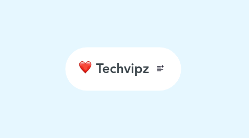 Mind Map: Techvipz