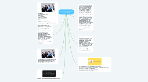 Mind Map: FBL Small Business Loans Carbondale IL