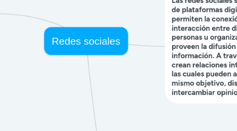 Mind Map: Redes sociales