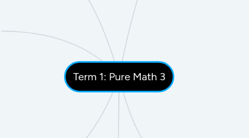 Mind Map: Term 1: Pure Math 3
