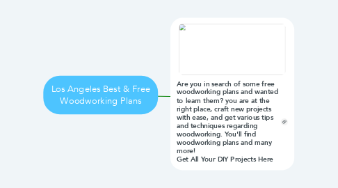 Mind Map: Los Angeles Best & Free Woodworking Plans