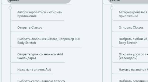 Mind Map: Добавление урока в календарь