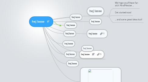 Mind Map: hej lasse