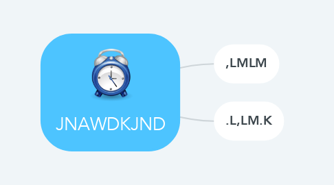 Mind Map: JNAWDKJND