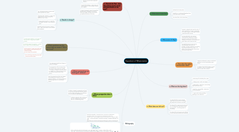 Mind Map: Expulsion of Missionaries
