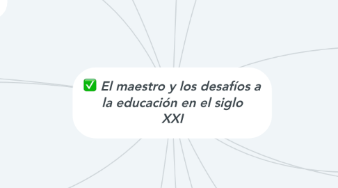 Mind Map: El maestro y los desafíos a la educación en el siglo XXI