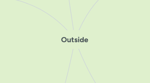 Mind Map: Outside
