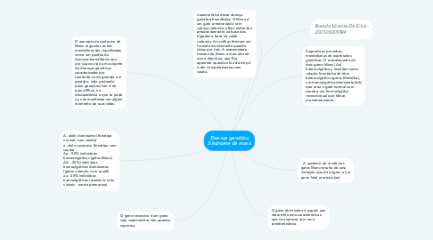 Mind Map: Doença genética Síndrome de manx