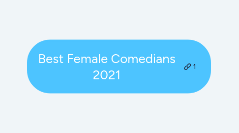 Mind Map: Best Female Comedians 2021