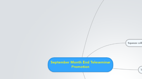 Mind Map: September Month End Teleseminar Promotion