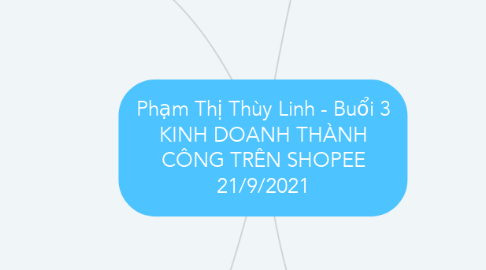 Mind Map: Phạm Thị Thùy Linh - Buổi 3 KINH DOANH THÀNH CÔNG TRÊN SHOPEE 21/9/2021