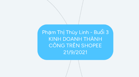 Mind Map: Phạm Thị Thùy Linh - Buổi 3 KINH DOANH THÀNH CÔNG TRÊN SHOPEE 21/9/2021