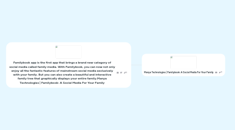Mind Map: Familybook app is the first app that brings a brand new category of social media called family media. With Familybook, you can now not only enjoy all the fantastic features of mainstream social media exclusively with your family. But you can also create a beautiful and interactive family tree that graphically displays your entire family.Manya Technologies | Familybook: A Social Media For Your Family
