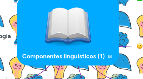 Mind Map: Componentes linguisticos (1)
