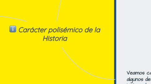 Mind Map: Carácter polisémico de la Historia