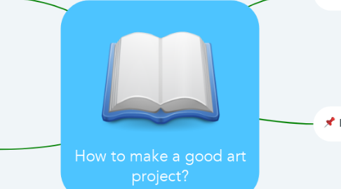 Mind Map: How to make a good art project?