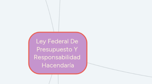 Mind Map: Ley Federal De Presupuesto Y Responsabilidad Hacendaría