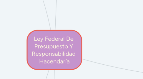 Mind Map: Ley Federal De  Presupuesto Y  Responsabilidad  Hacendaría