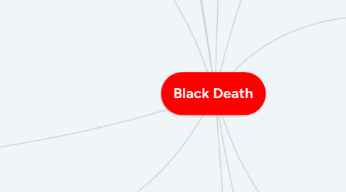 Mind Map: Black Death