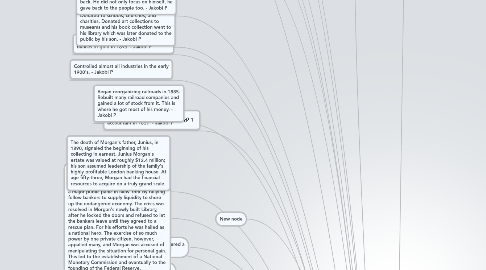 Mind Map: Captains of Industry or  Robber Barons?