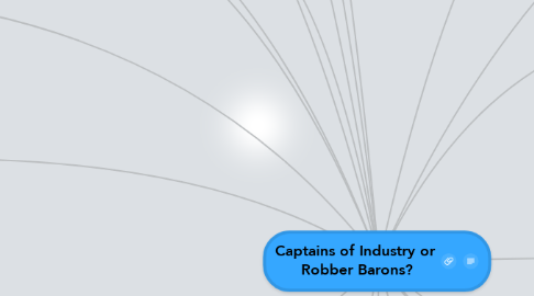Mind Map: Captains of Industry or  Robber Barons?