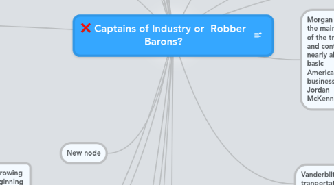 Mind Map: Captains of Industry or  Robber Barons?