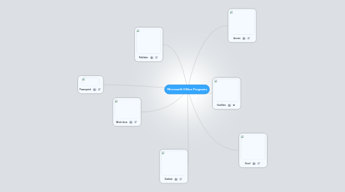 Mind Map: Mircrosoft Office Programs