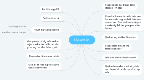 Mind Map: Klassemiljø.