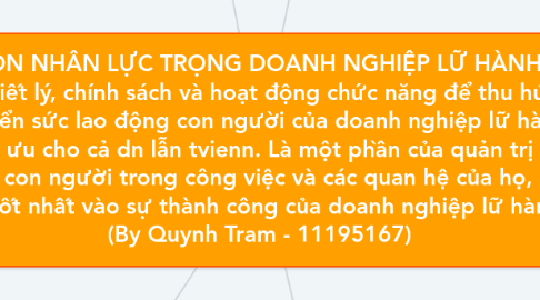 Mind Map: QUẢN TRỊ NGUỒN NHÂN LỰC TRỌNG DOANH NGHIỆP LỮ HÀNH                     là hệ thống các triết lý, chính sách và hoạt động chức năng để thu hút, đào tạo và duy trì phát triển sức lao động con người của doanh nghiệp lữ hành nhằm đạt được kết quả tối ưu cho cả dn lẫn tvienn. Là một phần của quản trị kinh doanh, nó có liên quan tới con người trong công việc và các quan hệ của họ, làm cho họ có thể đóng góp tốt nhất vào sự thành công của doanh nghiệp lữ hành                   (By Quynh Tram - 11195167)