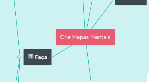 Mind Map: Crie Mapas Mentais