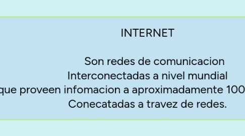 Mind Map: INTERNET           Son redes de comunicacion Interconectadas a nivel mundial Servidores que proveen infomacion a aproximadamente 100 millones de personas Conecatadas a travez de redes.