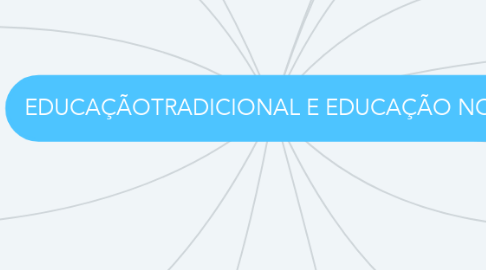 Mind Map: EDUCAÇÃOTRADICIONAL E EDUCAÇÃO NOVA